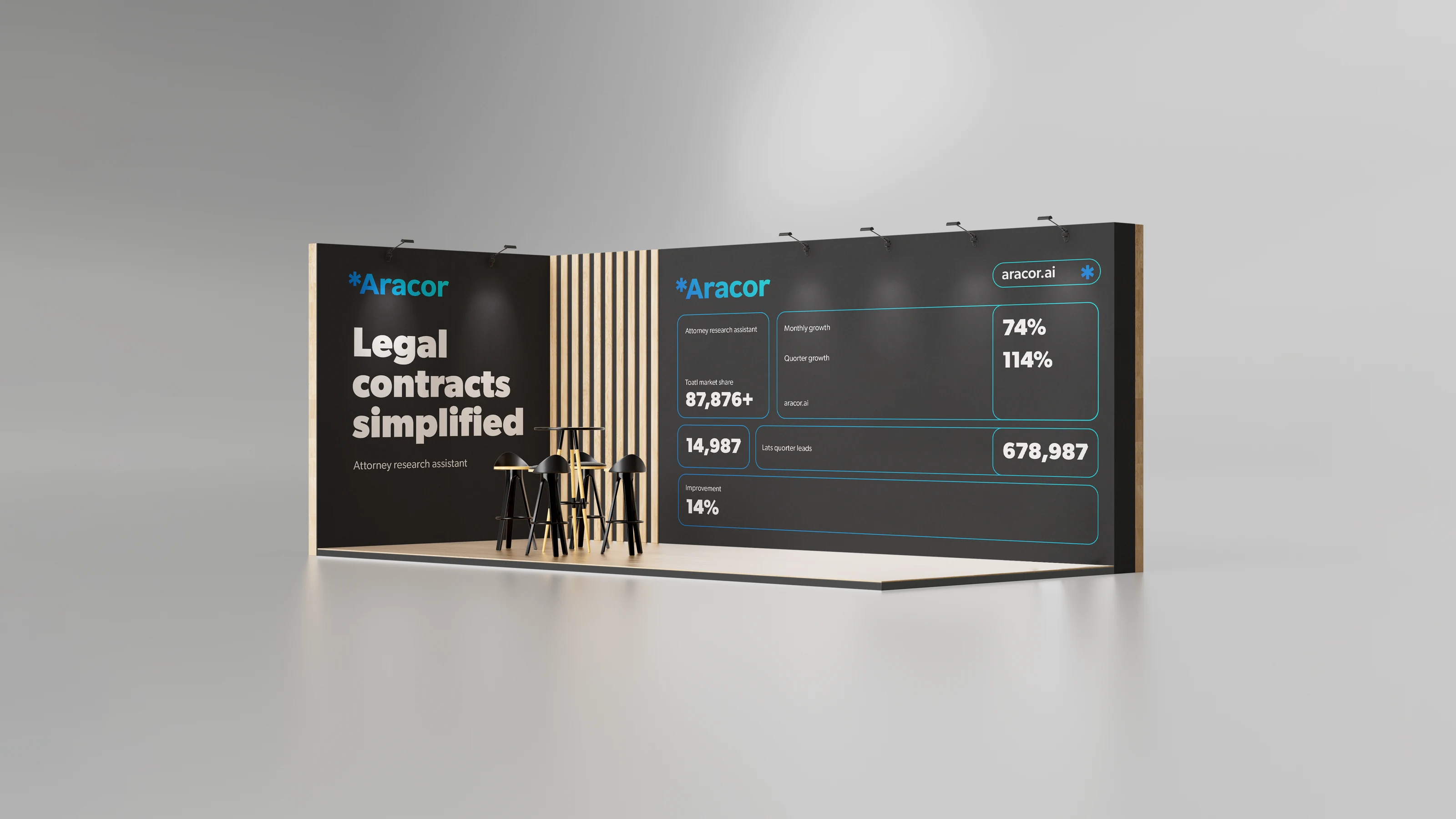 Aracor exhibition stand with Legal contracts simplified branding