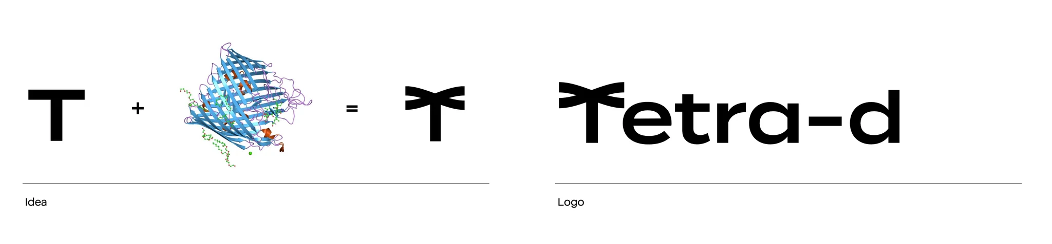 Tetra-d — design process and applications, image 7