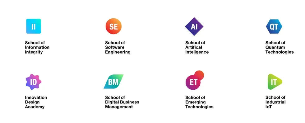 Schaffhausen Institute of Technology — design process and applications, image 18