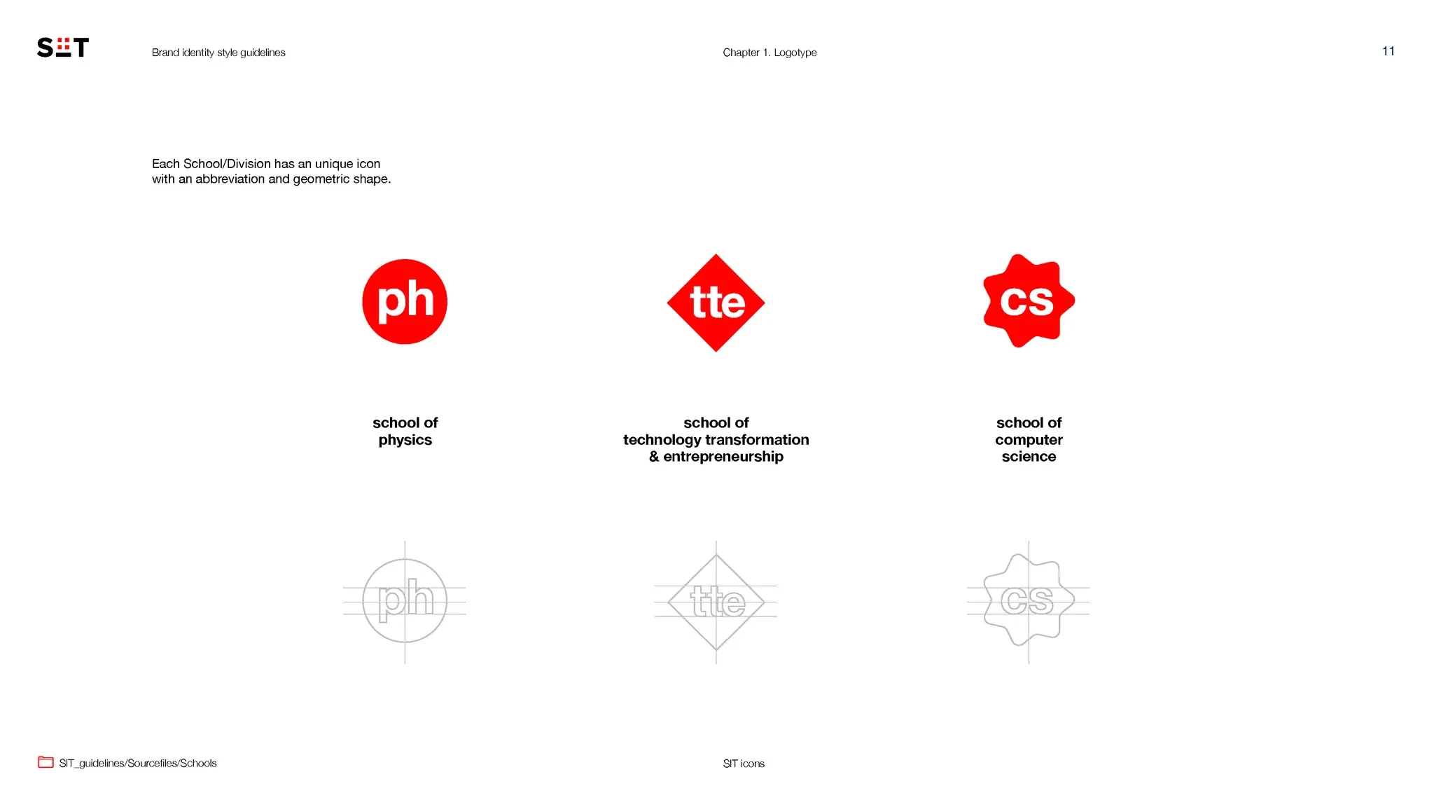 Schaffhausen Institute of Technology — design process and applications, image 22