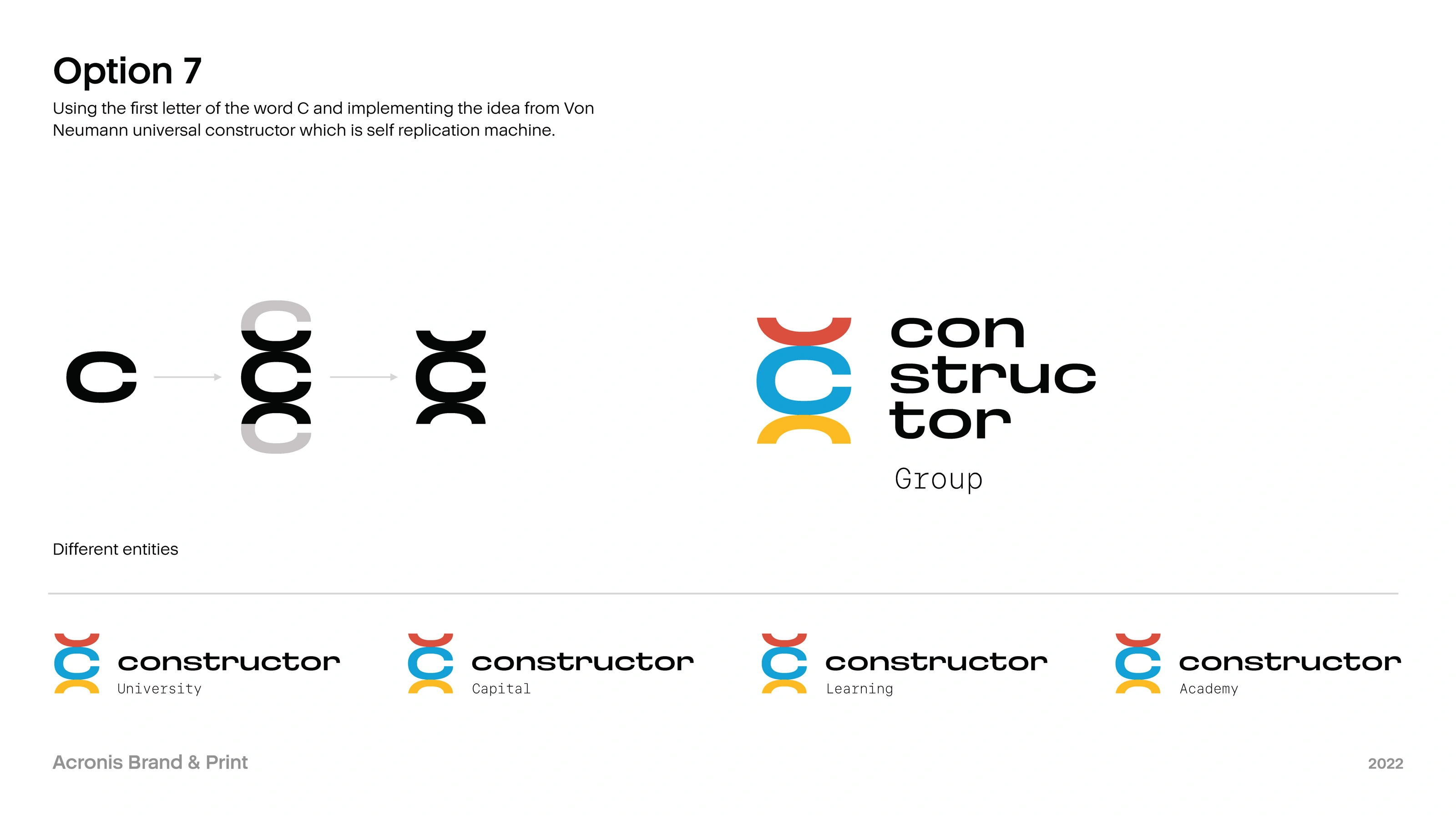 An early Constructor proposal using repeated letter C shapes and a family of sub-brand names