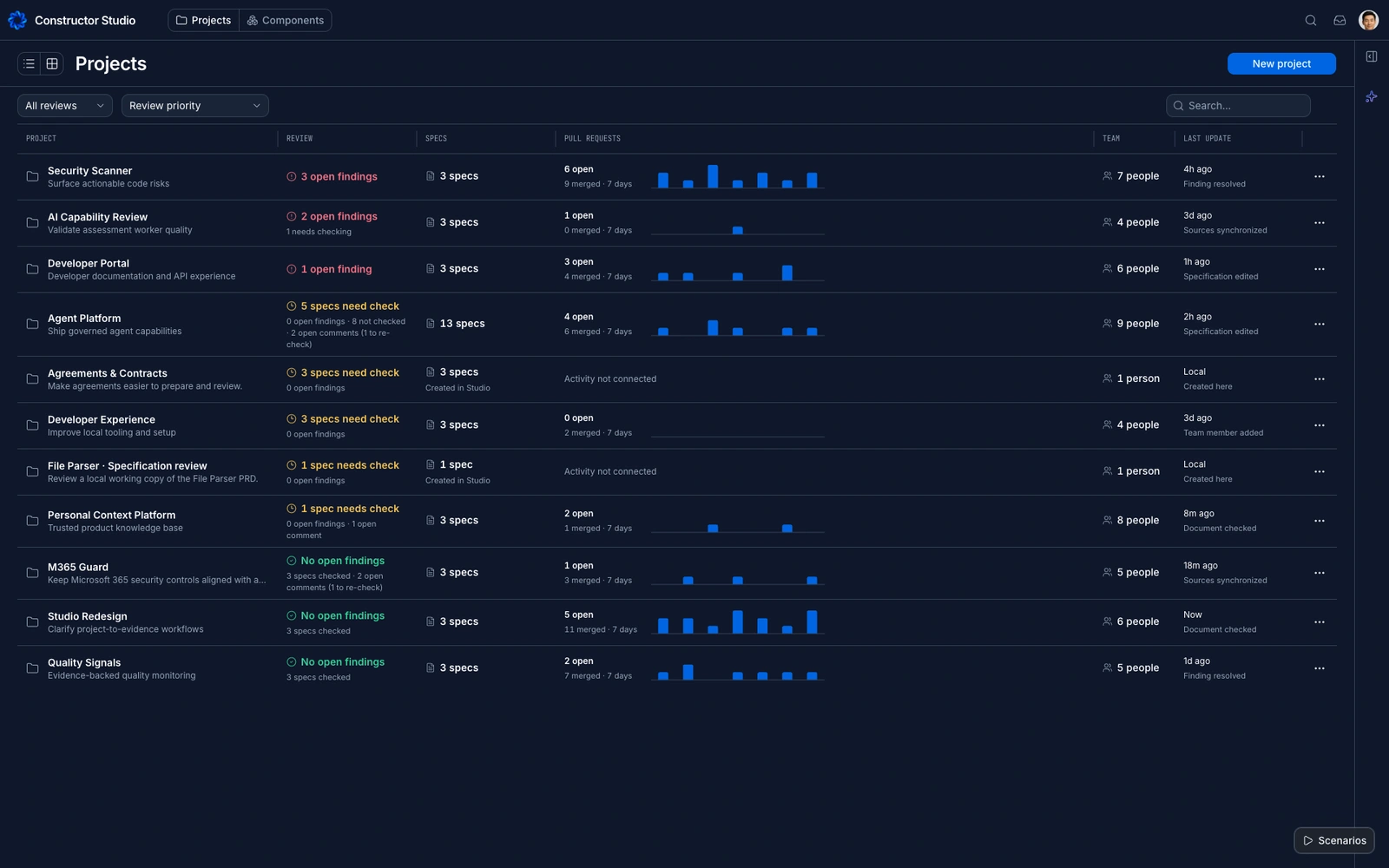 Dark-theme project portfolio from the shared Studio component system