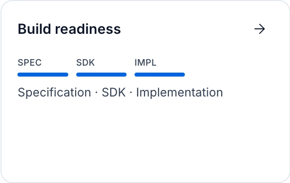 Build readiness summary with separate specification, SDK and implementation dimensions