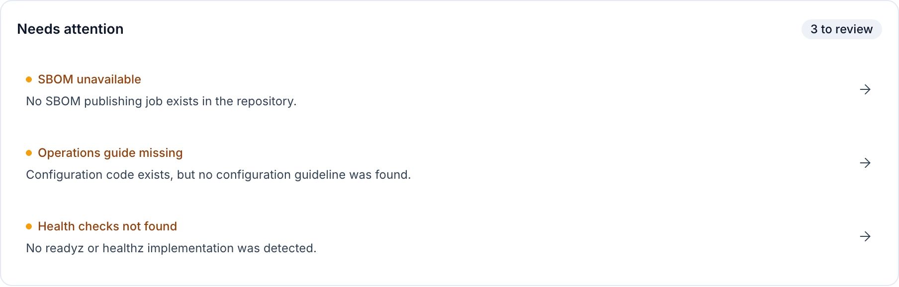 Actual Needs attention module with explicit actionable review concerns